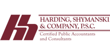 Harding, Shymanski & Co., PSC