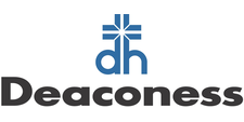 Deaconess Health System