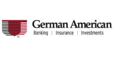 German American Bank